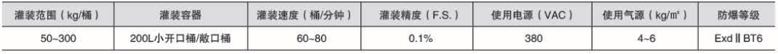 液體灌裝機,稱重灌裝機,定量灌裝機 液體灌裝機,稱重灌裝機,定量灌裝機