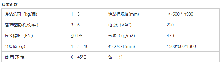 液體灌裝機,稱重灌裝機,定量灌裝機 液體灌裝機,稱重灌裝機,定量灌裝機