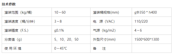 液體灌裝機,稱重灌裝機,定量灌裝機 液體灌裝機,稱重灌裝機,定量灌裝機