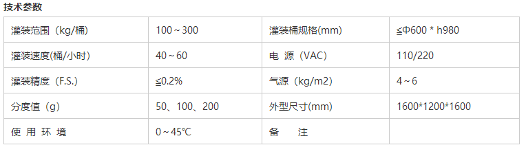 液體灌裝機(jī),稱重灌裝機(jī),定量灌裝機(jī) 液體灌裝機(jī),稱重灌裝機(jī),定量灌裝機(jī)