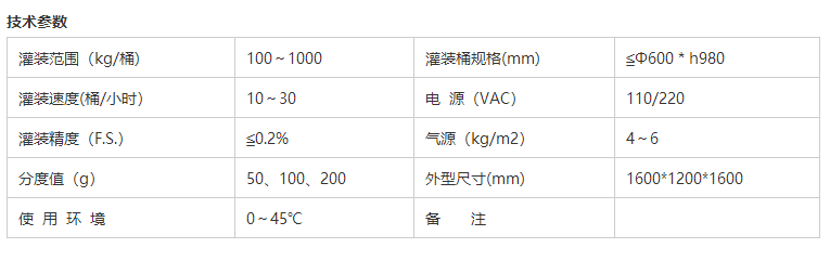 液體灌裝機,稱重灌裝機,定量灌裝機 液體灌裝機,稱重灌裝機,定量灌裝機