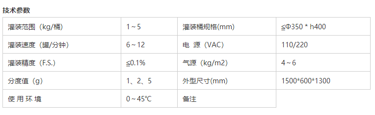 液體灌裝機(jī),稱重灌裝機(jī),定量灌裝機(jī) 液體灌裝機(jī),稱重灌裝機(jī),定量灌裝機(jī)