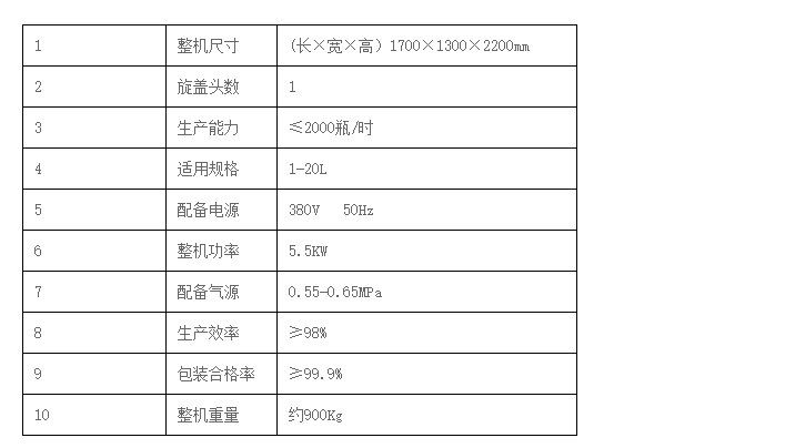 液體灌裝機,稱重灌裝機,定量灌裝機 液體灌裝機,稱重灌裝機,定量灌裝機