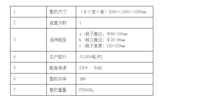 液體灌裝機(jī),稱重灌裝機(jī),定量灌裝機(jī) 液體灌裝機(jī),稱重灌裝機(jī),定量灌裝機(jī)