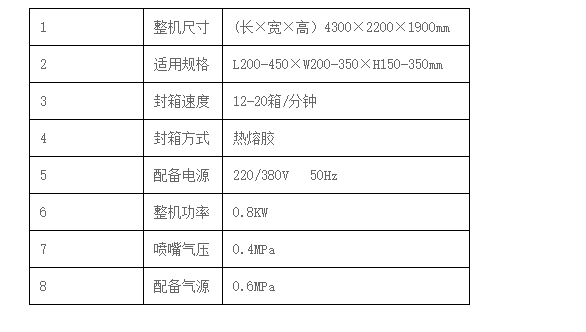 液體灌裝機,稱重灌裝機,定量灌裝機 液體灌裝機,稱重灌裝機,定量灌裝機