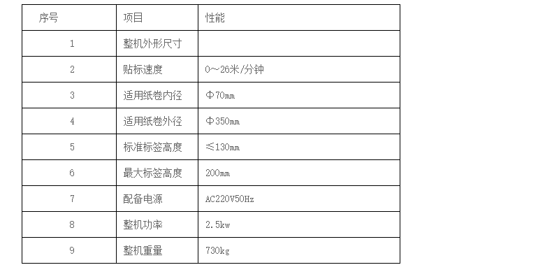 液體灌裝機,稱重灌裝機,定量灌裝機 液體灌裝機,稱重灌裝機,定量灌裝機