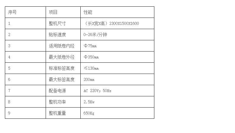 液體灌裝機,稱重灌裝機,定量灌裝機 液體灌裝機,稱重灌裝機,定量灌裝機