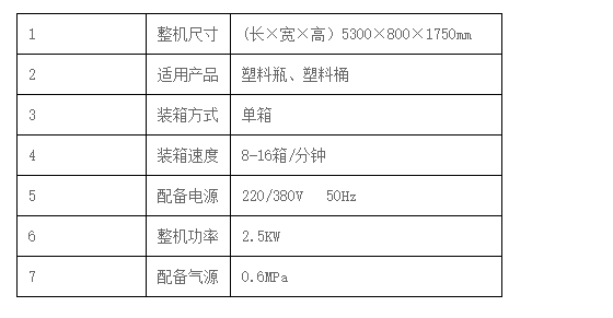 液體灌裝機(jī),稱(chēng)重灌裝機(jī),定量灌裝機(jī) 液體灌裝機(jī),稱(chēng)重灌裝機(jī),定量灌裝機(jī)