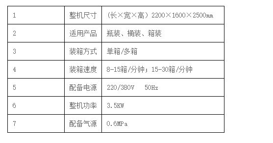 液體灌裝機,稱重灌裝機,定量灌裝機 液體灌裝機,稱重灌裝機,定量灌裝機