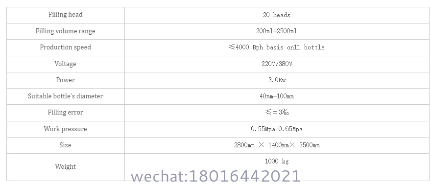 Drum Filling Machine Drum Filling Machine